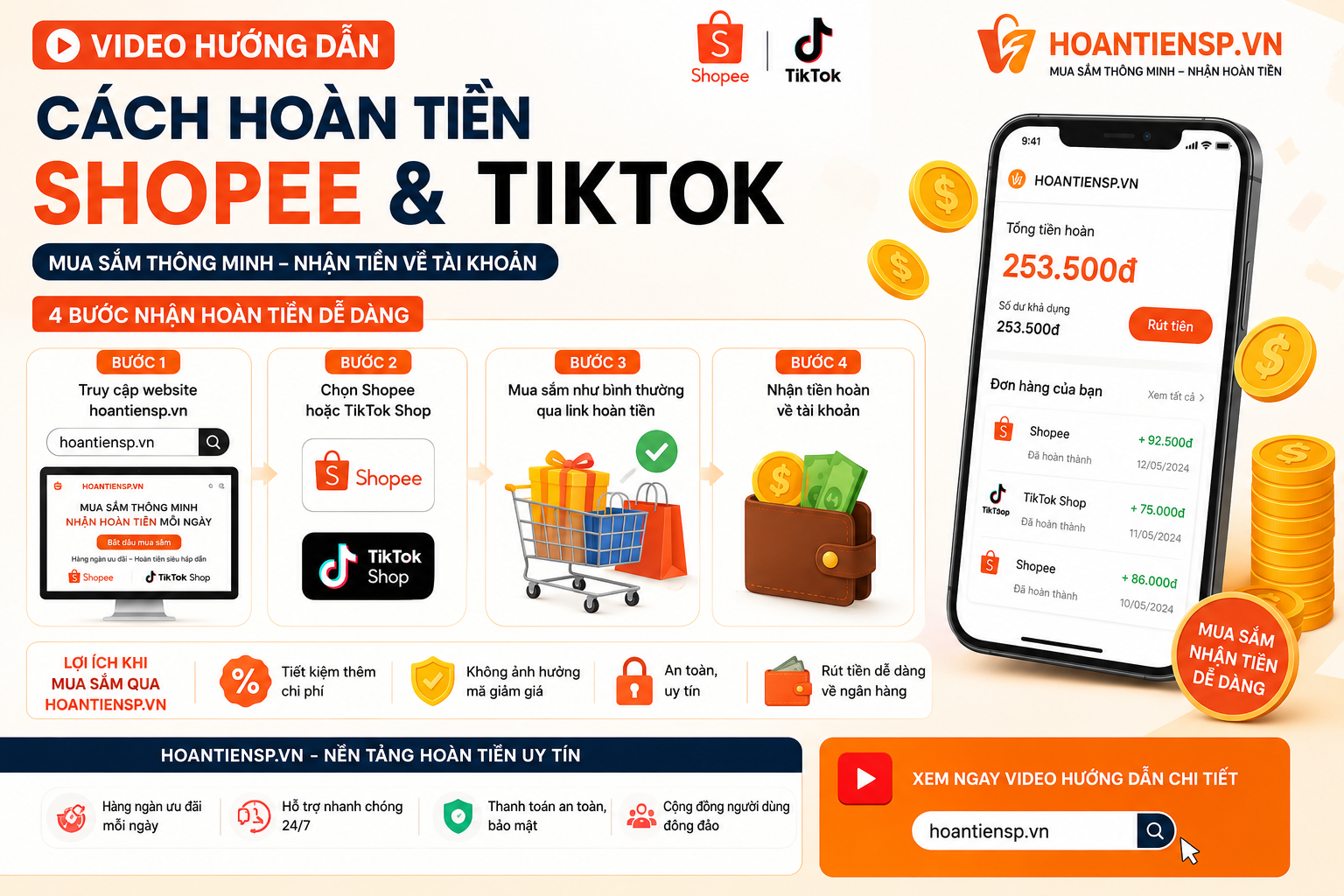 video hương dẫn hoàn tiền